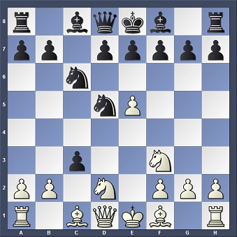 Cómo ganar una partida de ajedrez en sólo dos jugadas