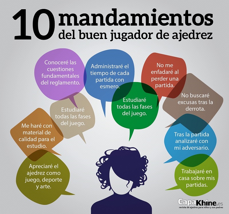 10 razones para aprender ajedrez