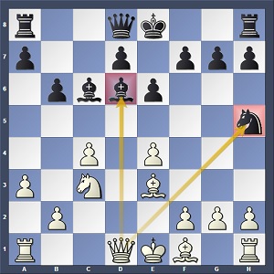 5 trucos de apertura para al ajedrez dejando boquiabiertos a tus rivales